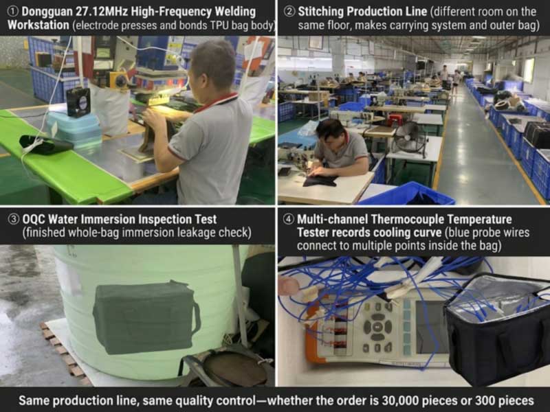 Sealock welding line, sewing line, immersion testing and cold-hold temperature testing